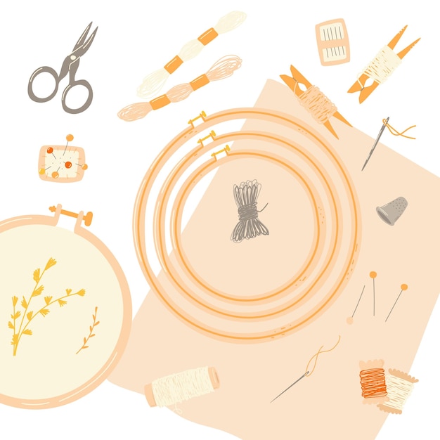 Súprava na vyšívanie